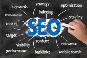 benefit of seo linking