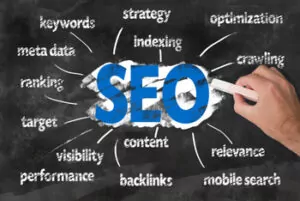 seo link building factors sydney mediboost