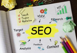 importance of schema for seo sydney mediboost